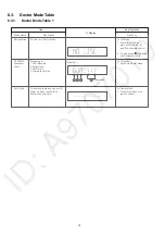 Предварительный просмотр 14 страницы Panasonic SA-MAX9000GN Service Manual