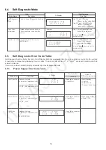 Предварительный просмотр 16 страницы Panasonic SA-MAX9000GN Service Manual