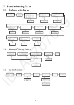 Предварительный просмотр 18 страницы Panasonic SA-MAX9000GN Service Manual