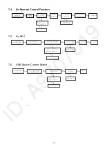 Предварительный просмотр 19 страницы Panasonic SA-MAX9000GN Service Manual