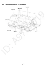 Предварительный просмотр 24 страницы Panasonic SA-MAX9000GN Service Manual