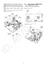 Предварительный просмотр 27 страницы Panasonic SA-MAX9000GN Service Manual