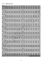 Предварительный просмотр 76 страницы Panasonic SA-MAX9000GN Service Manual