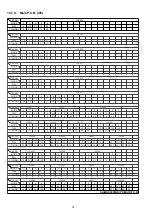 Предварительный просмотр 78 страницы Panasonic SA-MAX9000GN Service Manual