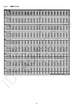 Предварительный просмотр 80 страницы Panasonic SA-MAX9000GN Service Manual