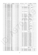 Предварительный просмотр 89 страницы Panasonic SA-MAX9000GN Service Manual