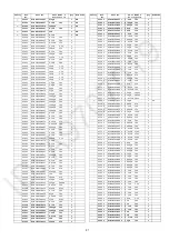 Предварительный просмотр 97 страницы Panasonic SA-MAX9000GN Service Manual