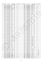 Предварительный просмотр 98 страницы Panasonic SA-MAX9000GN Service Manual