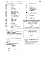 Preview for 17 page of Panasonic SA-NC6GCP Service Manual