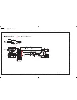 Preview for 28 page of Panasonic SA-NC6GCP Service Manual