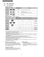 Preview for 18 page of Panasonic SA-NC9GC Service Manual