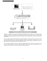 Preview for 26 page of Panasonic SA-NC9GC Service Manual