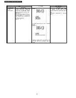 Preview for 30 page of Panasonic SA-NC9GC Service Manual