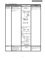 Preview for 31 page of Panasonic SA-NC9GC Service Manual