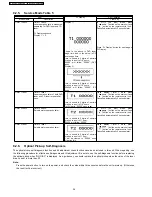 Preview for 34 page of Panasonic SA-NC9GC Service Manual