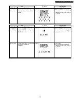 Preview for 39 page of Panasonic SA-NC9GC Service Manual