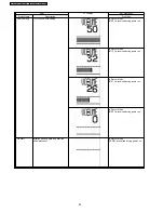 Preview for 40 page of Panasonic SA-NC9GC Service Manual