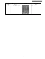 Preview for 41 page of Panasonic SA-NC9GC Service Manual