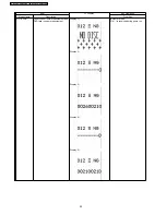 Preview for 42 page of Panasonic SA-NC9GC Service Manual