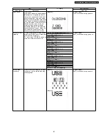 Preview for 43 page of Panasonic SA-NC9GC Service Manual