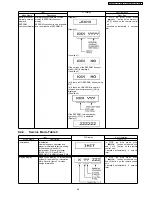 Preview for 45 page of Panasonic SA-NC9GC Service Manual