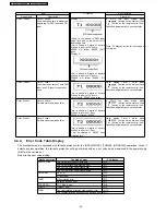 Preview for 48 page of Panasonic SA-NC9GC Service Manual