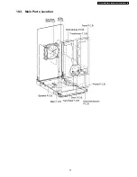 Preview for 53 page of Panasonic SA-NC9GC Service Manual