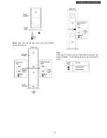 Preview for 67 page of Panasonic SA-NC9GC Service Manual