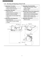 Preview for 72 page of Panasonic SA-NC9GC Service Manual