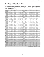 Preview for 77 page of Panasonic SA-NC9GC Service Manual
