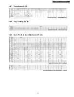 Preview for 83 page of Panasonic SA-NC9GC Service Manual