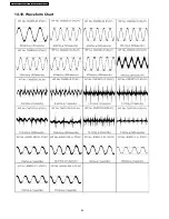 Preview for 84 page of Panasonic SA-NC9GC Service Manual