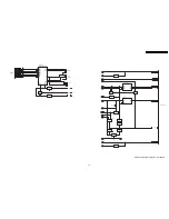 Preview for 93 page of Panasonic SA-NC9GC Service Manual