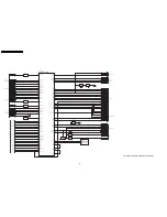 Preview for 94 page of Panasonic SA-NC9GC Service Manual