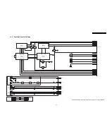 Preview for 95 page of Panasonic SA-NC9GC Service Manual