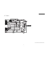 Preview for 97 page of Panasonic SA-NC9GC Service Manual