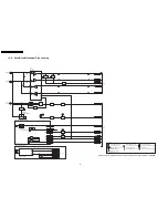 Preview for 98 page of Panasonic SA-NC9GC Service Manual