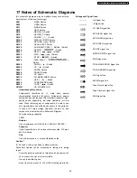 Preview for 99 page of Panasonic SA-NC9GC Service Manual