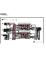 Preview for 112 page of Panasonic SA-NC9GC Service Manual