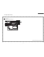 Preview for 119 page of Panasonic SA-NC9GC Service Manual