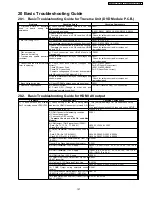 Preview for 127 page of Panasonic SA-NC9GC Service Manual