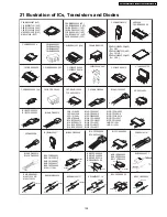 Preview for 129 page of Panasonic SA-NC9GC Service Manual