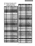 Preview for 131 page of Panasonic SA-NC9GC Service Manual