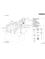 Preview for 137 page of Panasonic SA-NC9GC Service Manual