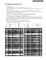 Preview for 139 page of Panasonic SA-NC9GC Service Manual