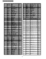 Preview for 140 page of Panasonic SA-NC9GC Service Manual