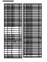 Preview for 142 page of Panasonic SA-NC9GC Service Manual