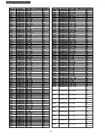 Preview for 146 page of Panasonic SA-NC9GC Service Manual