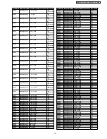 Preview for 147 page of Panasonic SA-NC9GC Service Manual