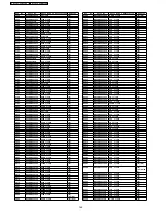 Preview for 148 page of Panasonic SA-NC9GC Service Manual